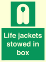 life-jackets-stowed-in-box~